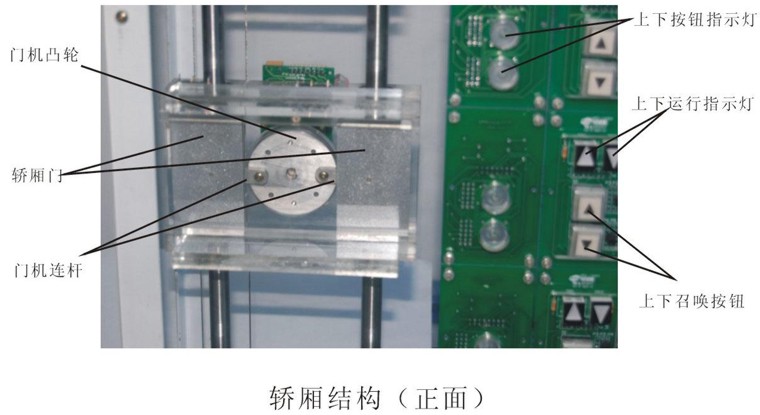 LG-DT7F型 教學(xué)實訓(xùn)組合電梯模型