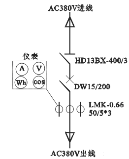 繼電保護實訓(xùn)柜                       低壓控制柜