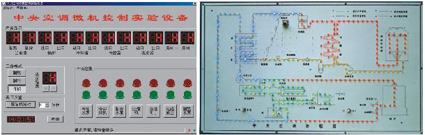 中央空調(diào)實訓設(shè)備