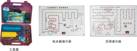 變頻空調制冷制熱綜合實驗設備（第七代）