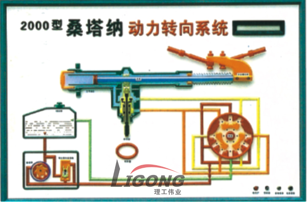 桑塔納2000型程控電教板