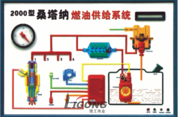 桑塔納2000型程控電教板