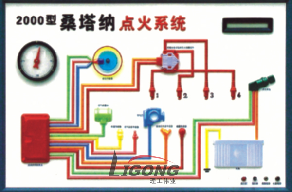 桑塔納2000型程控電教板