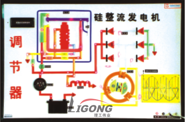 東風(fēng)EQ140汽車程控電教板