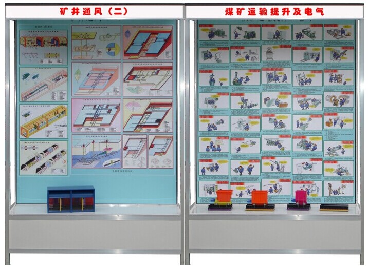 煤礦安全陳列柜|煤礦教學陳列柜