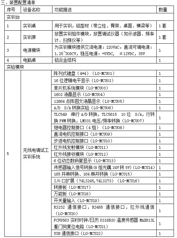 LG-WXD12型 無線電調(diào)試工技能實訓(xùn)考核鑒定裝置